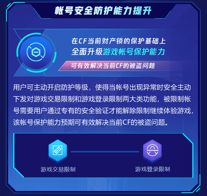 穿越火线外挂刀_腾讯游戏安全月活动_CF范围增伤外挂打击