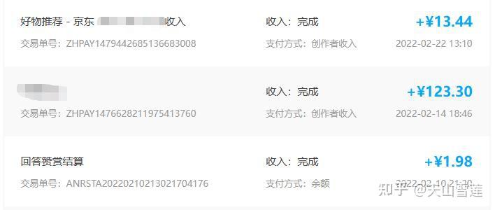 你做自媒体挣钱了吗？