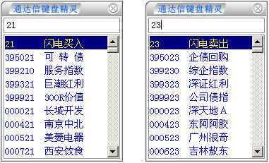 中信建投证券  7.66