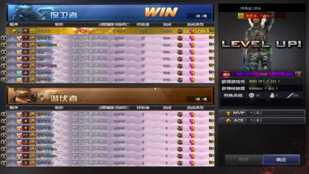 穿越火线：1级升到100我只用了半天，350V经验加成房有多猛