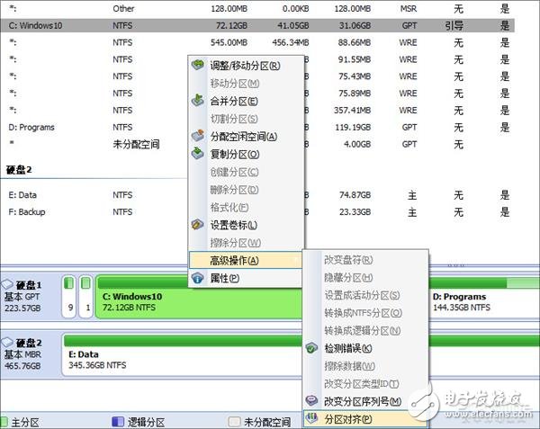 固态硬盘怎样发挥最高性能