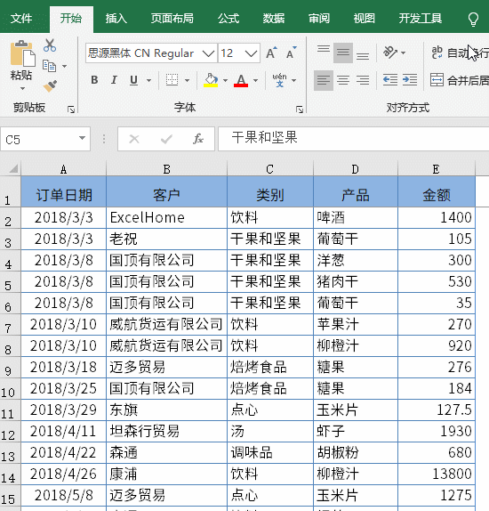 【CDA干货】如何用Excel数据透视分析业务？一文讲透