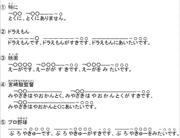 自学日语初期怎么学，日语自学学完五十音后怎么学