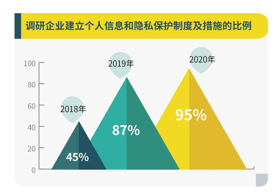 履责，再出发——南方周末中国企业社会责任榜解读