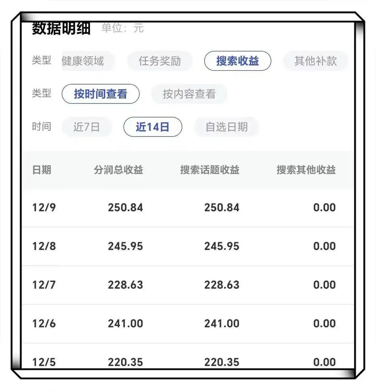 5个手机上赚钱的软件app平台，0投资一天赚80，看看谁更适合你！