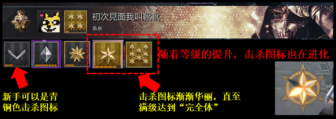穿越火线图标错位_CF击杀图标演变史_个性化击杀图标设计