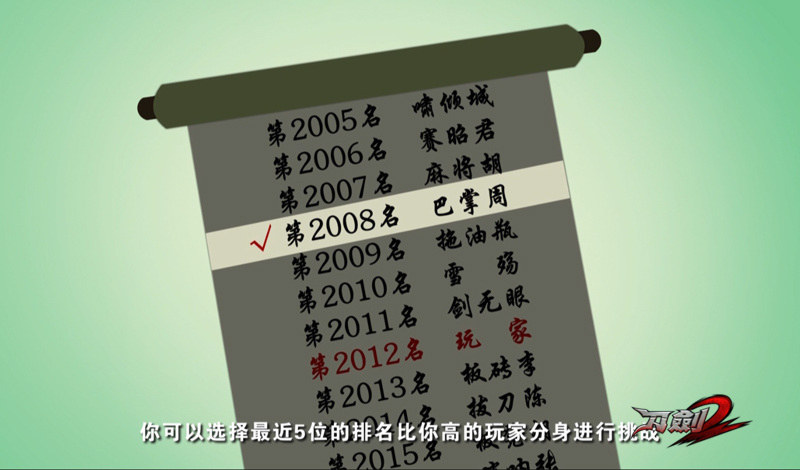 刀剑2论坛_刀剑2新秀擂台排行榜_刀剑2新秀擂台攻略