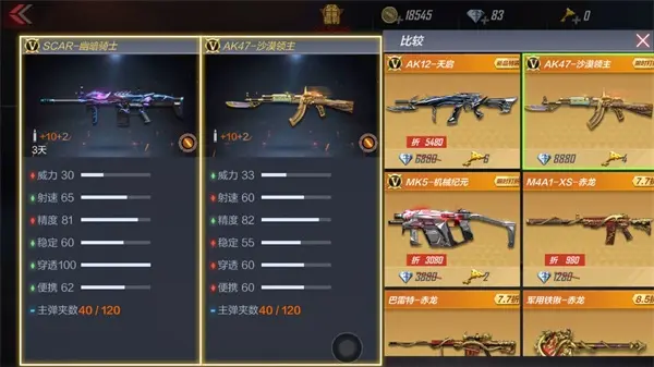 cf手游SCAR幽暗骑士穿透_穿越火线ak47骑士_cf手游幽暗骑士属性