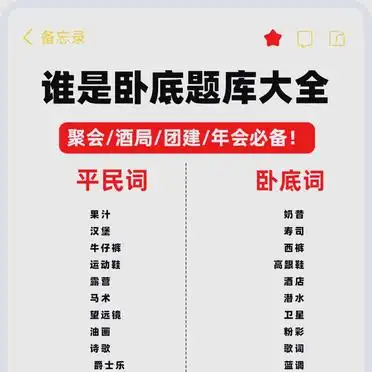️️谁是卧底？游戏规则大揭秘！