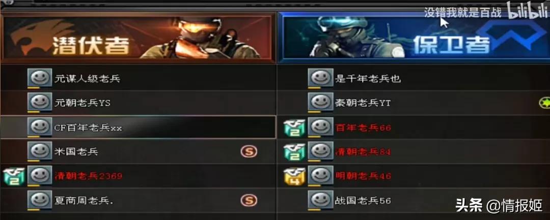 cf穿越火线视频宣传音乐_穿越火线歌曲视频_穿越火线超燃混剪mv