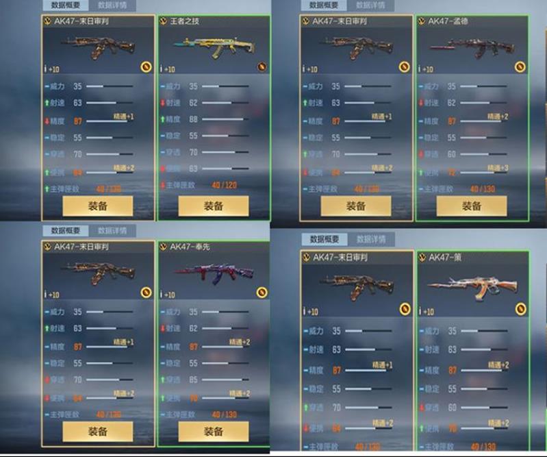 《穿越火线手游》AK47末日审判介绍