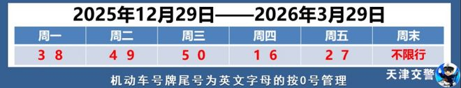 早读 | 局地暴雪！天津将暴跌12℃！深夜全线暴涨！连夺2金！刘少昂摔了！微信有变！