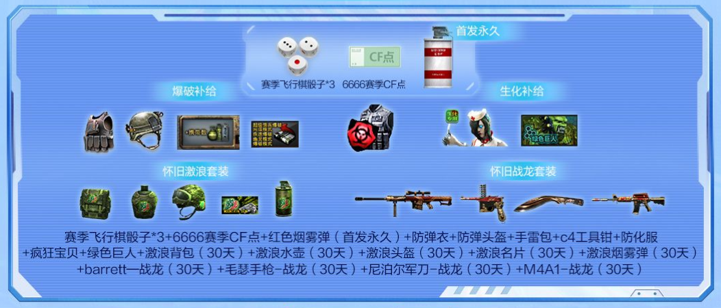 周年庆典版本更新内容_2025穿越火线嘉年华活动福利_穿越火线cf点活动