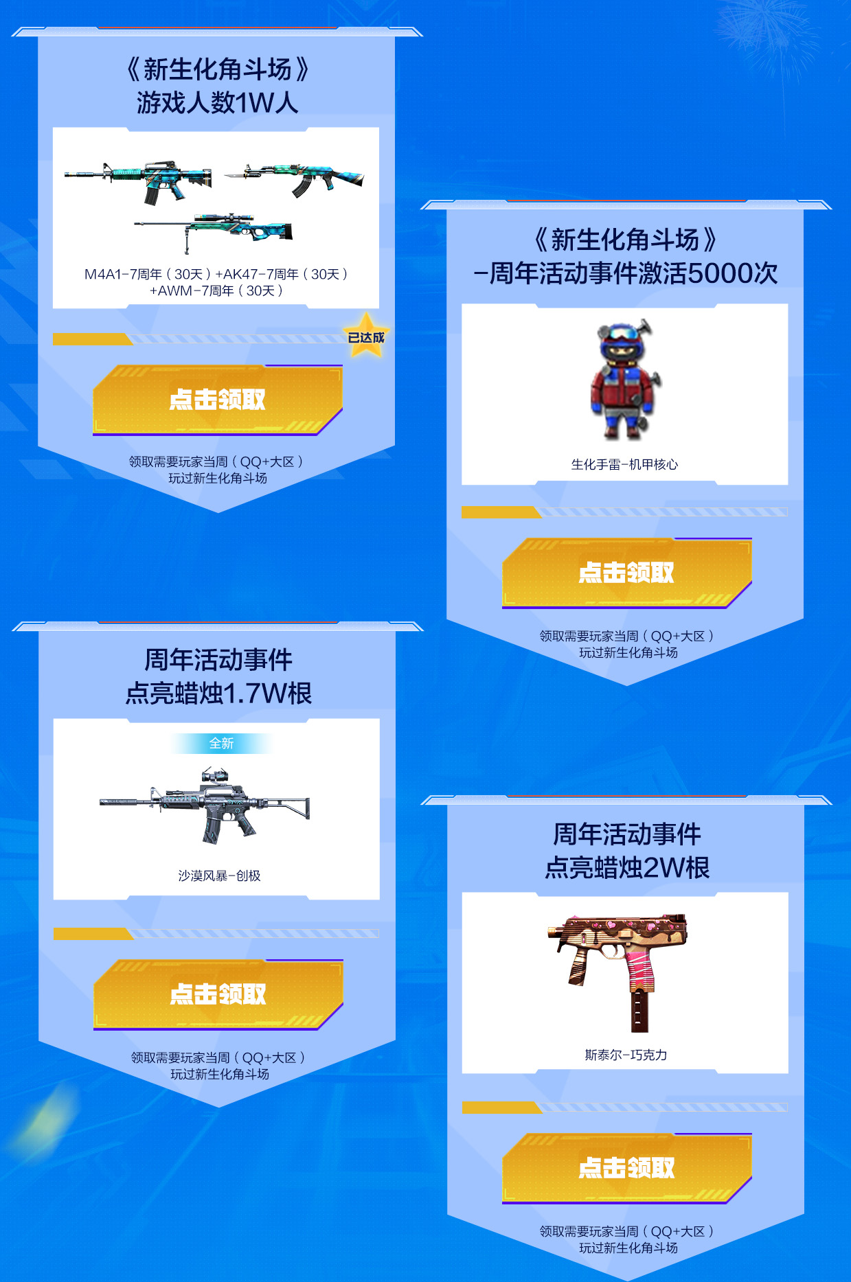 穿越火线cf点活动_2025穿越火线嘉年华活动福利_周年庆典版本更新内容