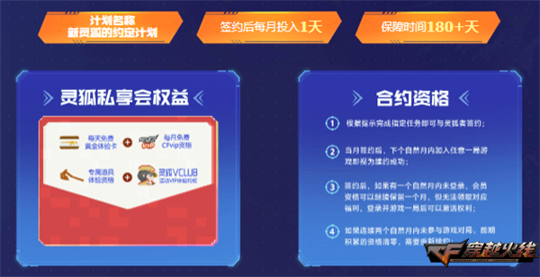 穿越火线灵狐的约定活动_穿越火线cf点活动_CF新会员签约奖励