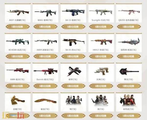 CF穿越火线超级神器活动再次上线！雷神-耀金皮肤限时放送！