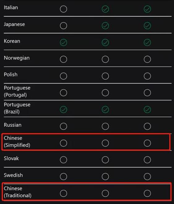 穿越火线X评测 ign打分 XGP订阅服务_穿越火线最后战役单机