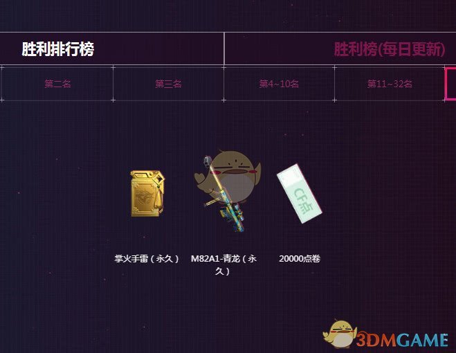 《CF》新活动枪王之王活动玩法攻略