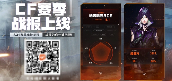 CF2025年11月活动汇总_穿越火线2025年11月活动_cf穿越火线活动大全