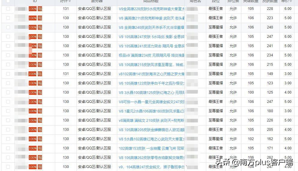 游戏租号破解防沉迷_穿越火线手游租号吧_王者荣耀未成年人租号