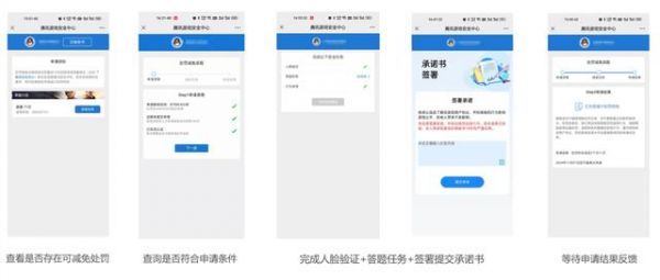 腾讯游戏穿越火线_穿越火线处罚减免申请条件_腾讯穿越火线柔性减免机制
