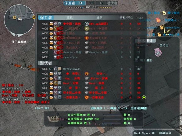 老玩家还原当年游戏环境_穿越火线回忆杀_穿越火线里都有什么军衔