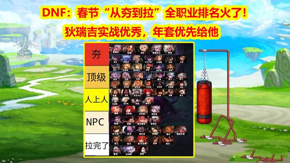 DNF春节“从夯到拉”全职业排名！狄瑞吉实战优秀，年套优先给他