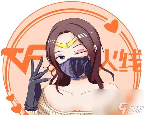 穿越火线中如何更换头像？