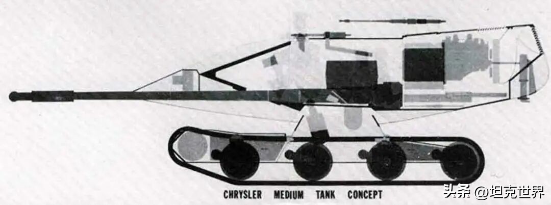 坦克世界 奇形怪状坦克 早期坦克设计_电动机坦克