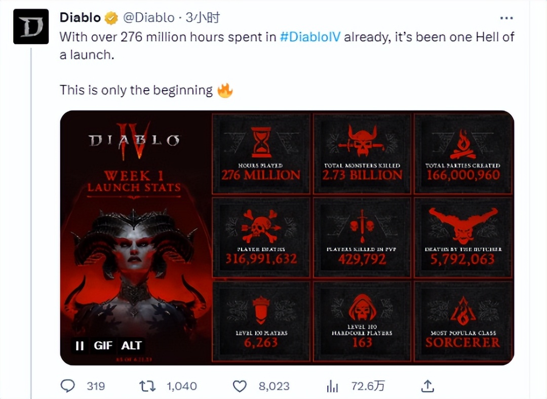 冒险岛炎术士技改加点_洛奇成长系统地下城更新_冒险岛6转伤害上限7000亿