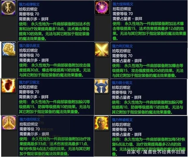 TBC占星者声望奖励分析_占星者奥尔多声望_占星者与奥尔多声望区别