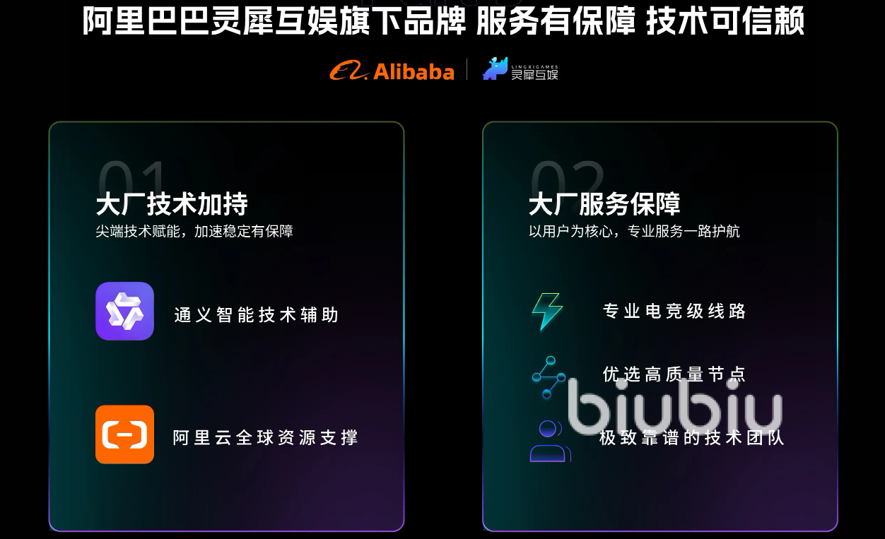 cf登录不上解决方法_cf进不去游戏原因_穿越火线登录不能进入游戏