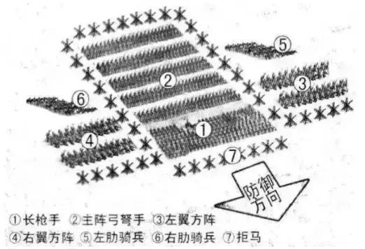 古代弩与弓箭的战术比较_宋朝神臂弩技术发展史_宋朝武器装备实物图