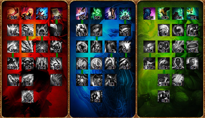 lol瑞兹天赋名字_英雄联盟S1天赋系统_英雄联盟S2天赋系统