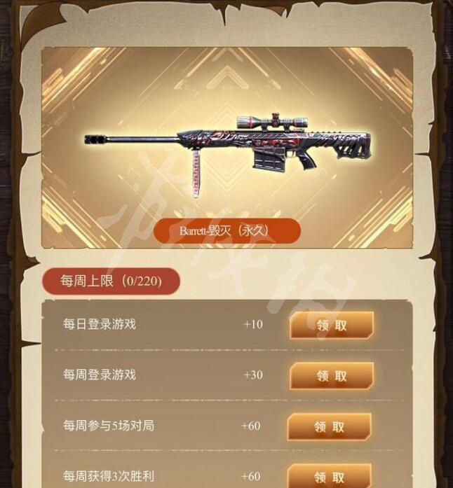 穿越火线零怎么拍照_M4A1-雷神穿越火线悬赏令免费枪械_穿越火线悬赏令奖励介绍