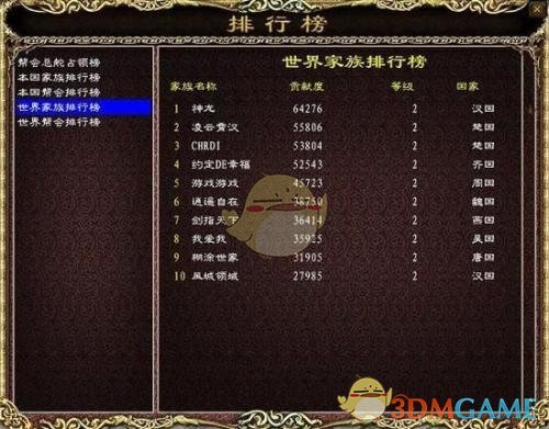 《绿色征途》玩法指引之家族