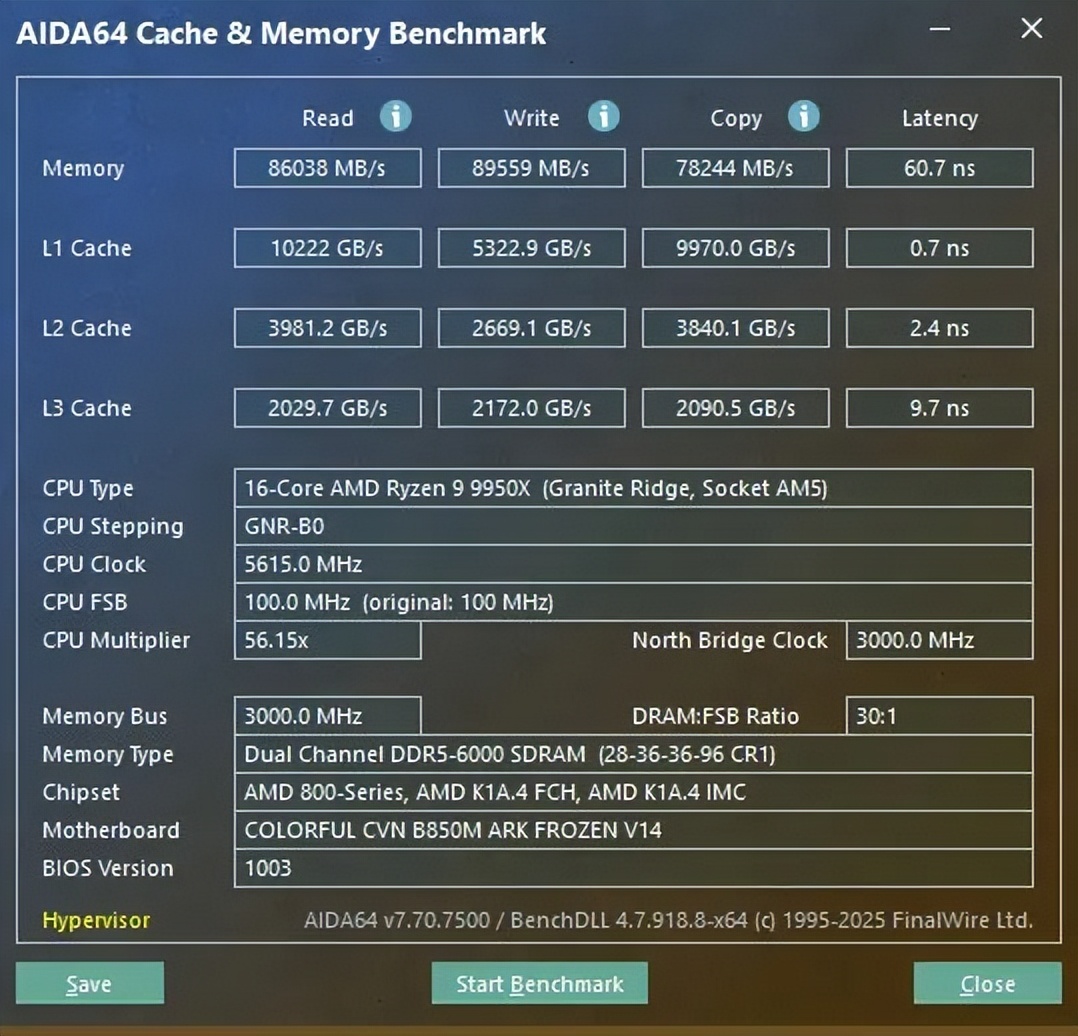 1199元获得17相供电、80A MOS与DDR5 8400内存：七彩虹B850M ARK方舟主板测试