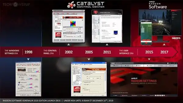 amd显卡加速器_Radeon Software Adrenalin 2020 Edition Radeon Boost游戏加速 整数缩放新特性