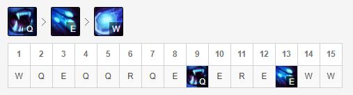 英雄联盟Faker中单雪人出装攻略_lol雪人骑士ap_Faker中单雪人符文天赋怎么点