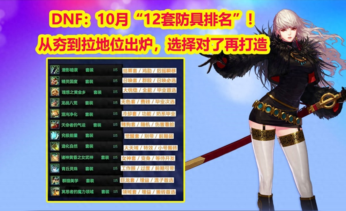 DNF：10月“12套防具排名”！从夯到拉地位出炉，选择对了再打造