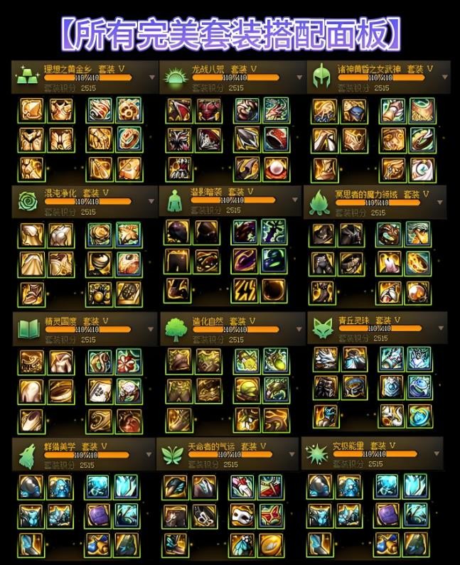 dnf3期勇者装备_太初积分12套防具强度排行_地下城与勇士全身装备排名