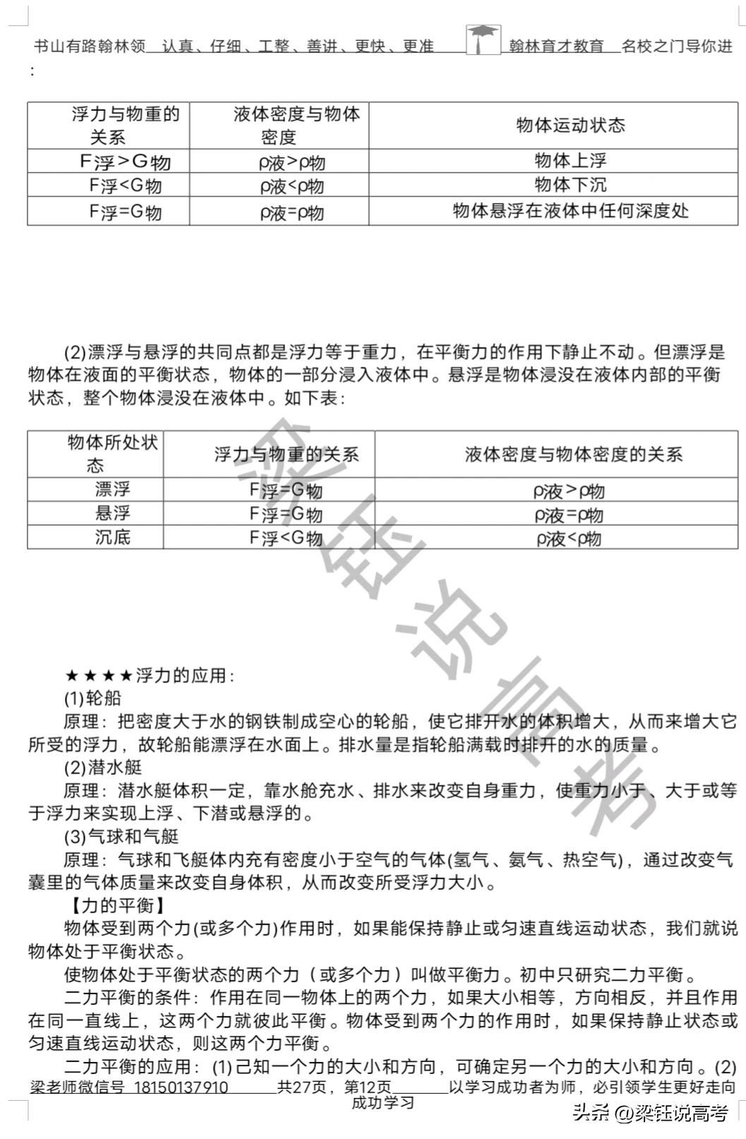 中考物理概念速讲稿下载_520au_初中物理学习逆袭方法