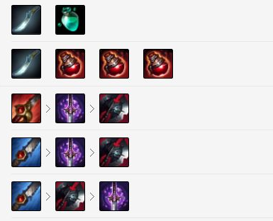 lol锐雯教学s6_小花生锐雯打野技巧_锐雯打野玩法