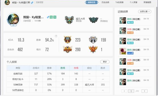 锐雯打野玩法_lol锐雯教学s6_小花生锐雯打野技巧