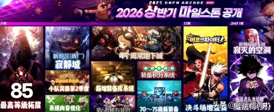 寂静城史诗装备升级_DNF手游10号发布会_85dnf合天空套技巧