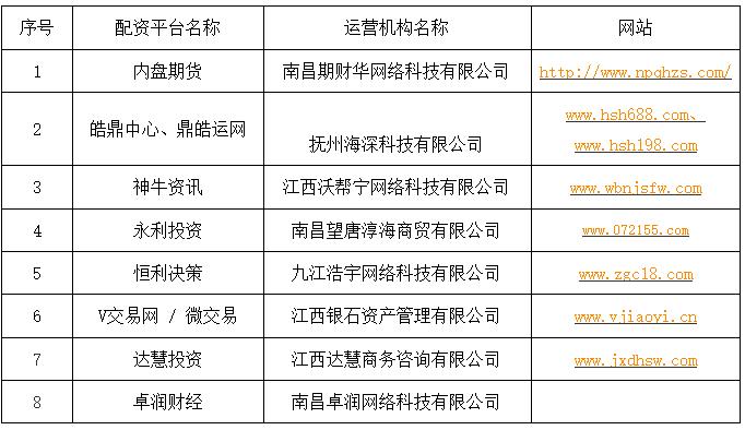 南昌配资,新东方俞敏洪称买的中兴股票几乎亏光了