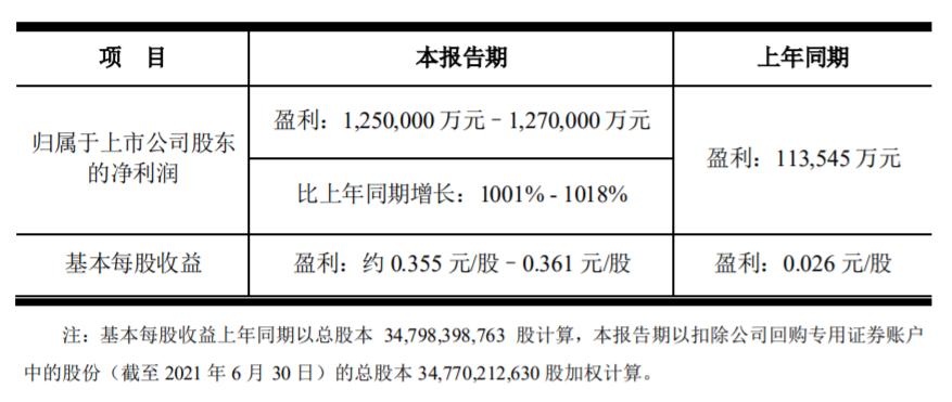 yy1018,如何学习音标