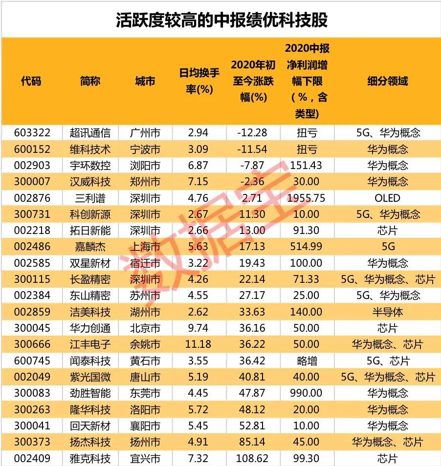 千股千评全景网,1980年考古队打开光绪陵墓