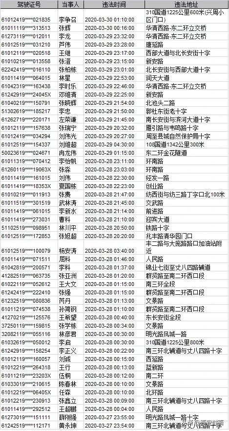 cf实名注册网址,cf手游人脸识别怎么更换人