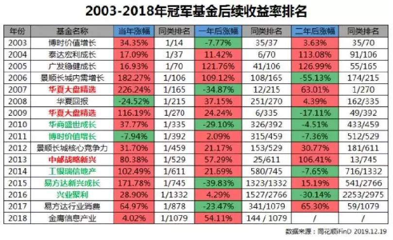 好基友基金,女孩对男孩子说咱俩是好基友是什么意思?